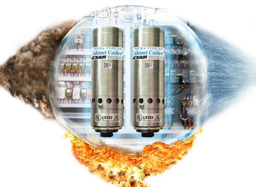 Polution Protection